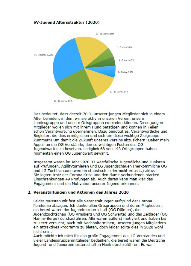 Jahresbericht Seite 4