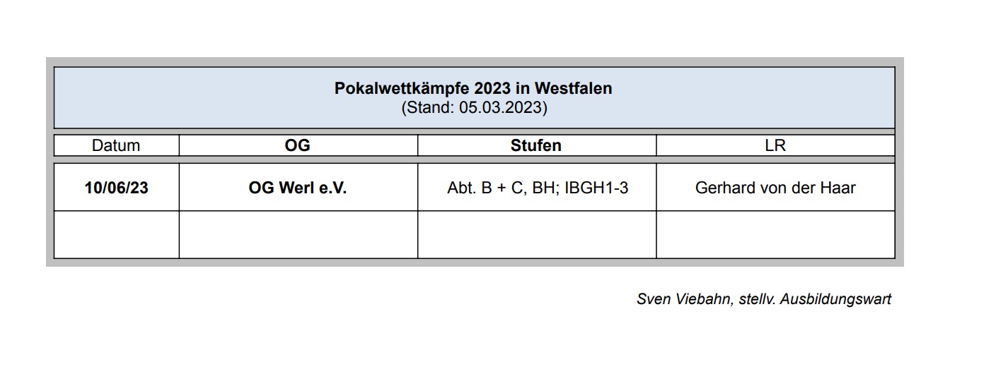 Pokalkampf Werl