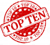 Information TopTen Wettbewerb 2020 Information TopTen Wettbewerb 2020